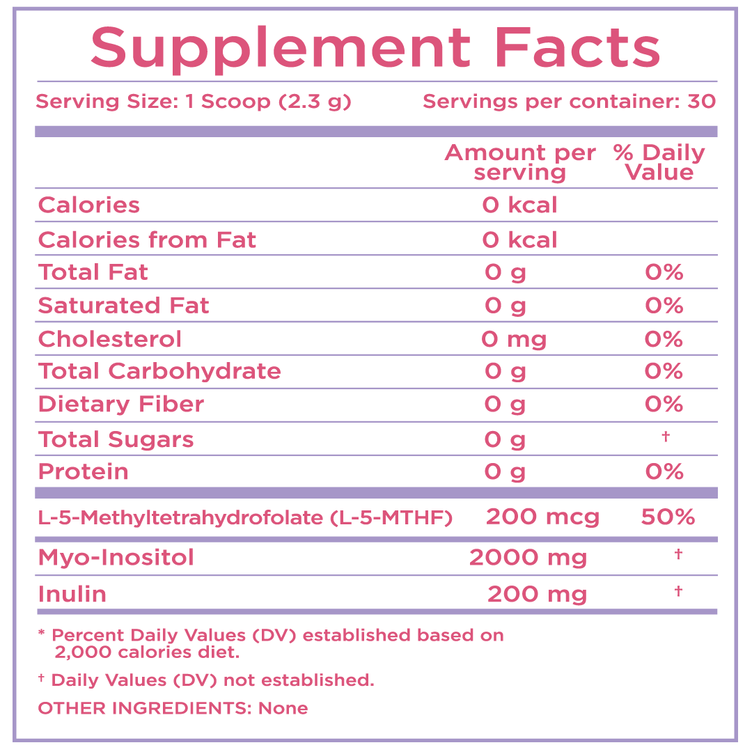 Balance MyoInositol Blend